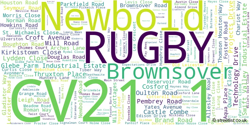 A word cloud for the CV21 1 postcode